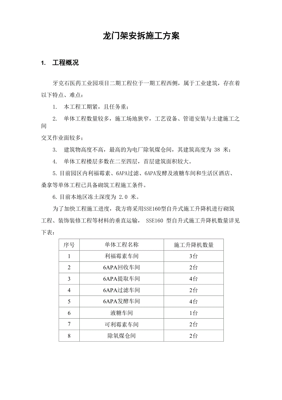 龙门架安装方案_第2页