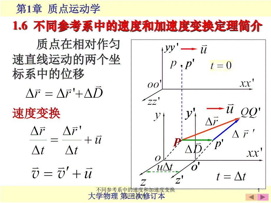 不同参考系中的速度和加速度变换定理简介课件_第1页