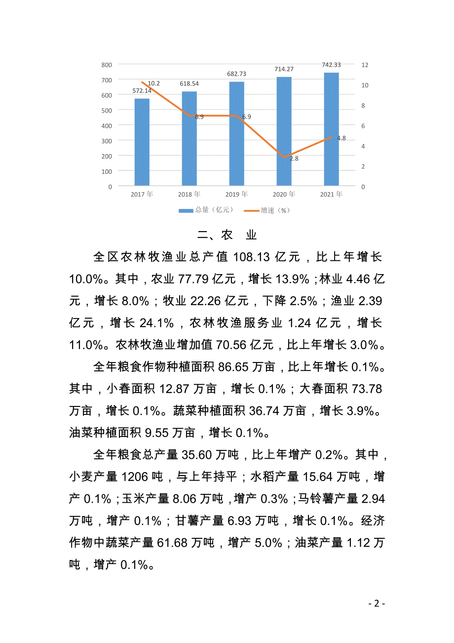 2021年重庆市綦江区国民经济和社会发展统计公报.doc_第2页