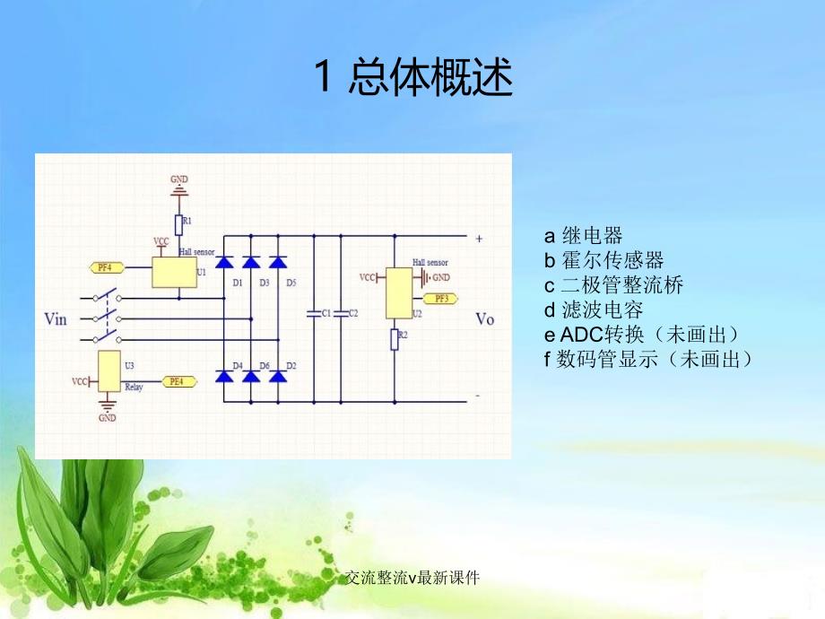 交流整流v最新课件_第2页