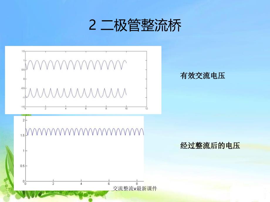 交流整流v最新课件_第4页