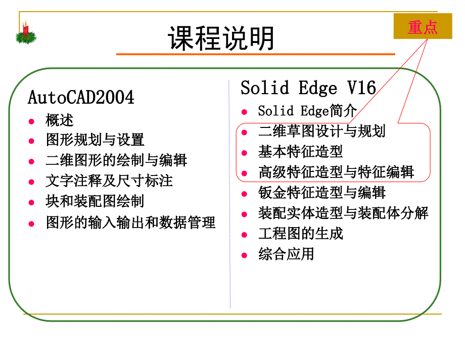 概述及入门AUTOCAD.ppt_第3页