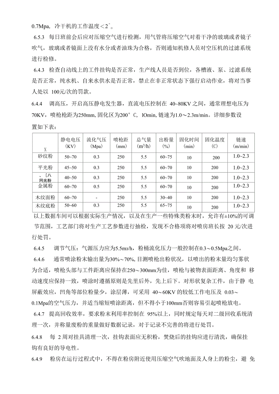 静电粉末喷涂工艺守则2_第4页