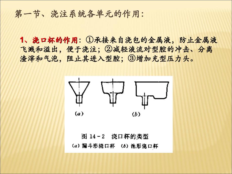 铸造中浇注系统设计PPT_第4页