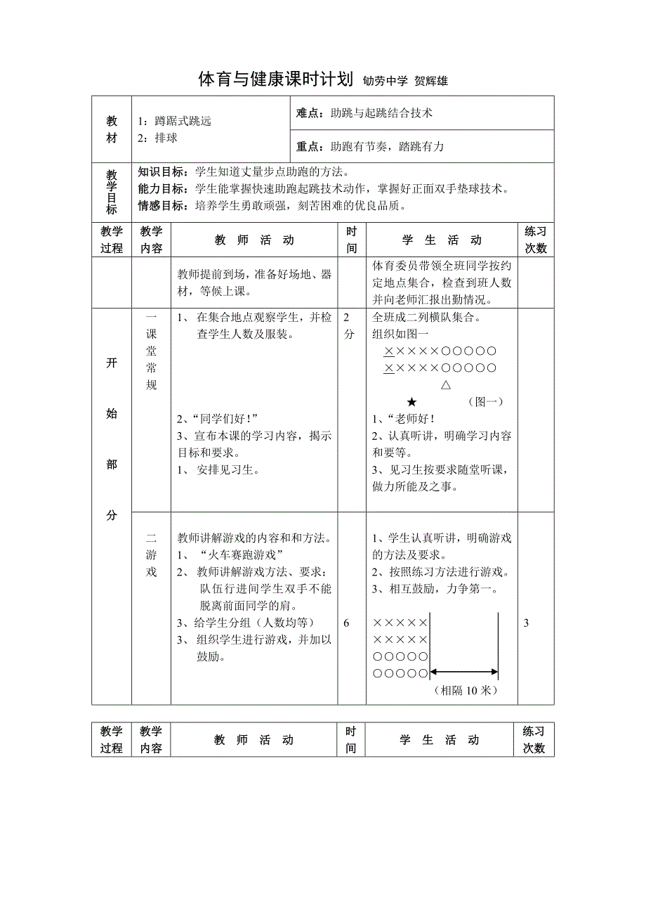 体育与健康课时计划 劬劳中学 贺辉雄[1].doc_第1页