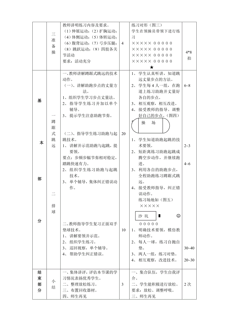 体育与健康课时计划 劬劳中学 贺辉雄[1].doc_第2页