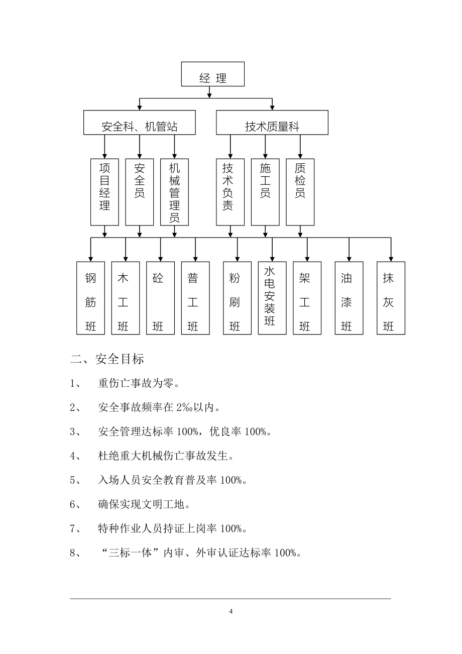 箱型筏板基础剪力墙结构商住楼安全施工组织设计.doc_第4页