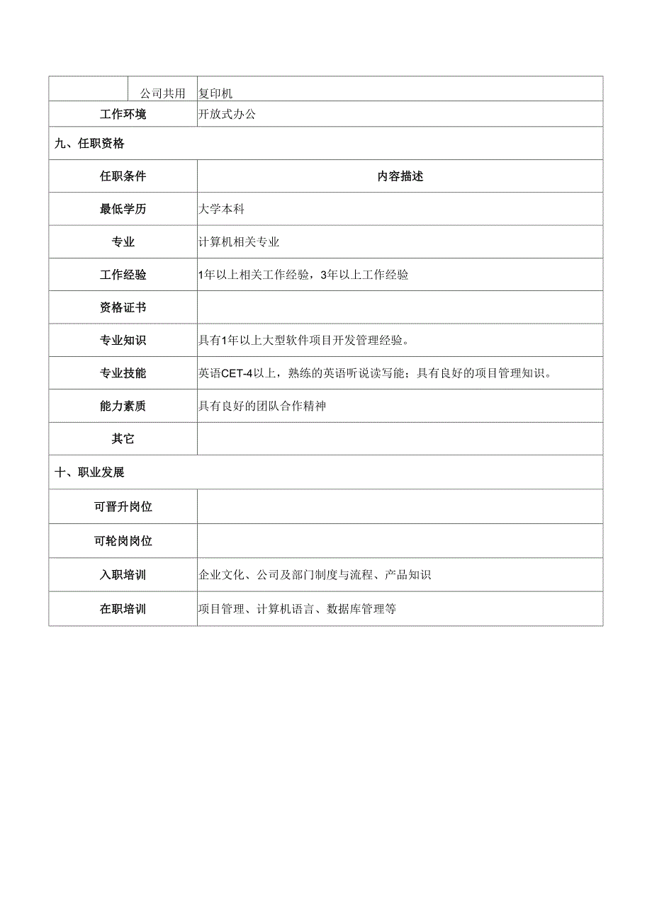 软件项目管理员岗位说明书_第3页