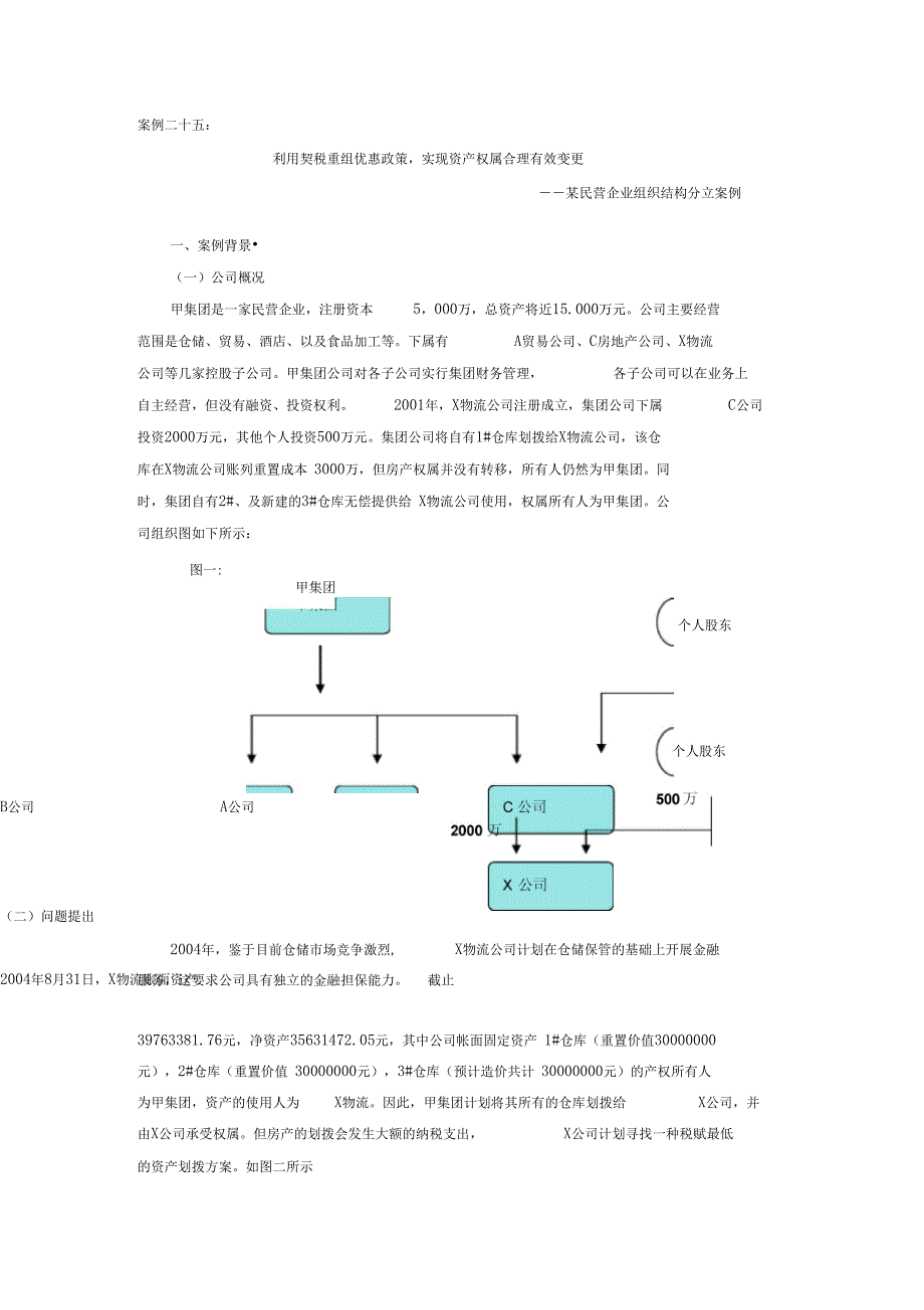 某民营企业组织结构分立案例_第1页