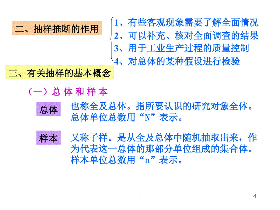 抽样推断.PPT_第4页