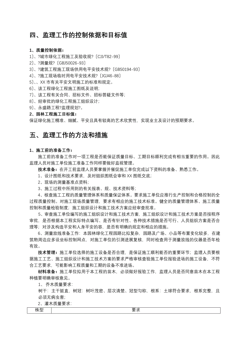 道路绿化工程施工监理实施细则_第4页