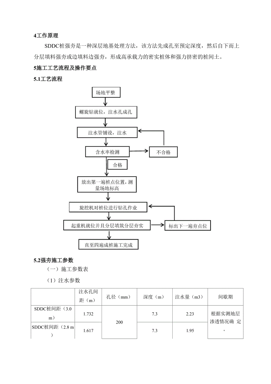 孔内深层强夯桩法(SDDC)桩地基处理施工工法_第2页