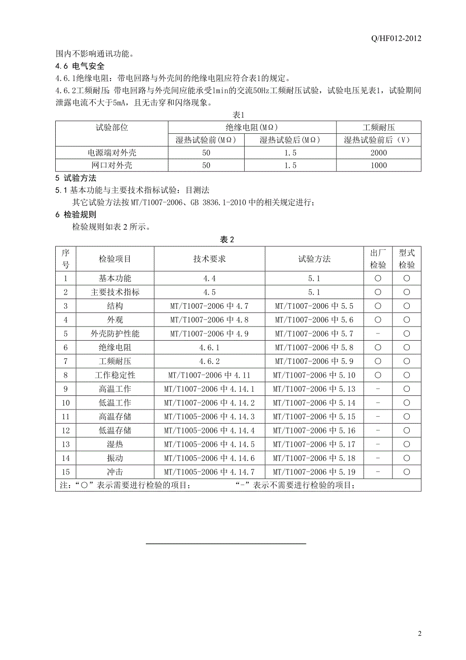 kj767j通讯接口企业标准a_第4页