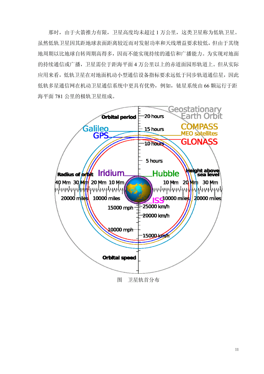 第二章微波通信系统0824_第3页