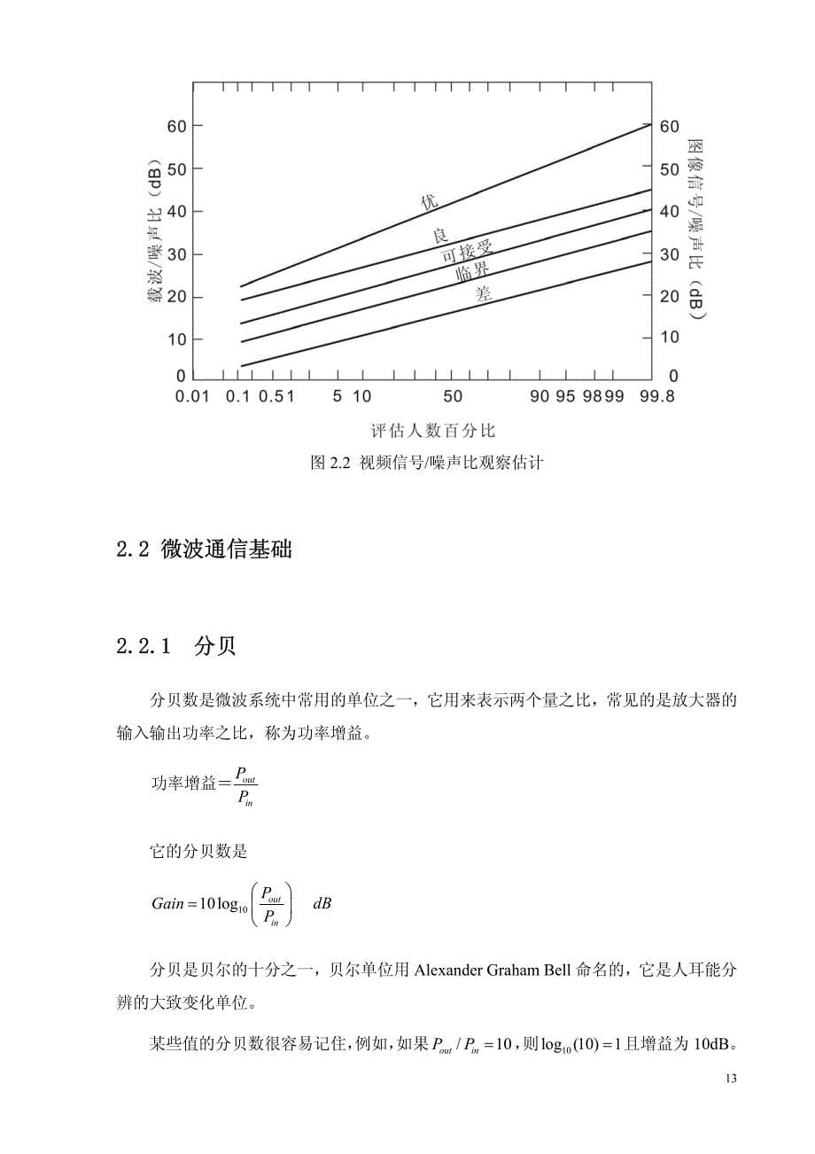 第二章微波通信系统0824_第5页