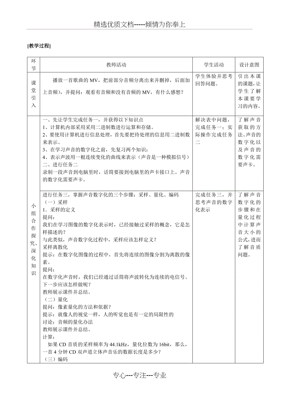 声音的数字化表示教学设计_第2页