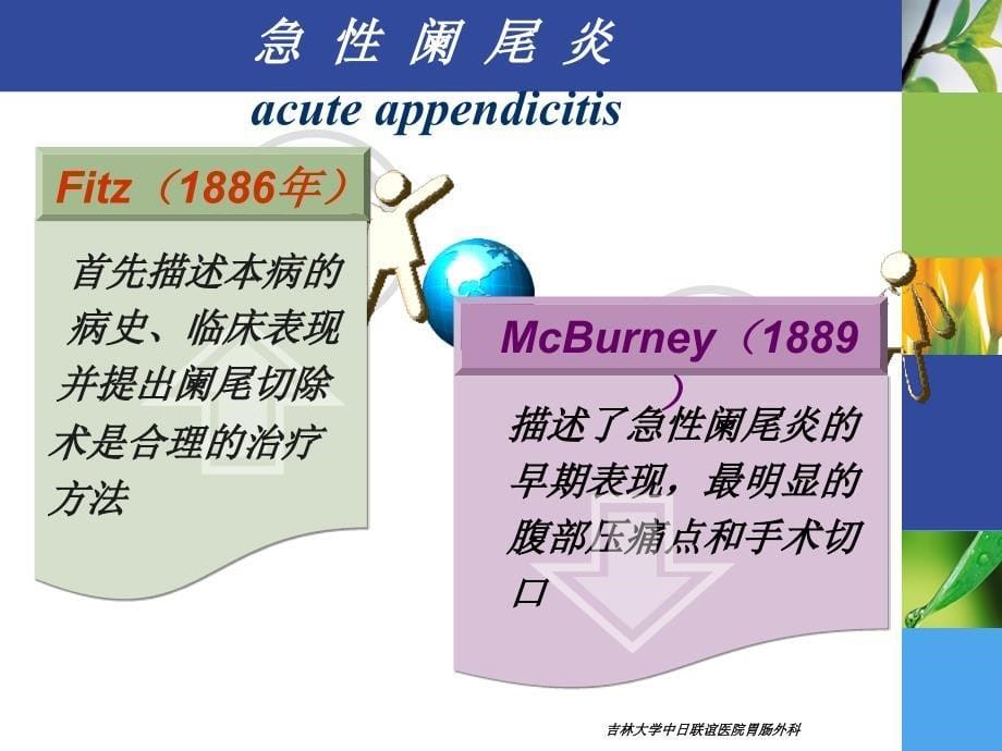 最新第三十八章阑尾疾病PPT文档_第5页