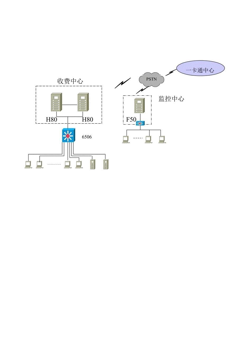 数据结算中心方案建议书_第5页