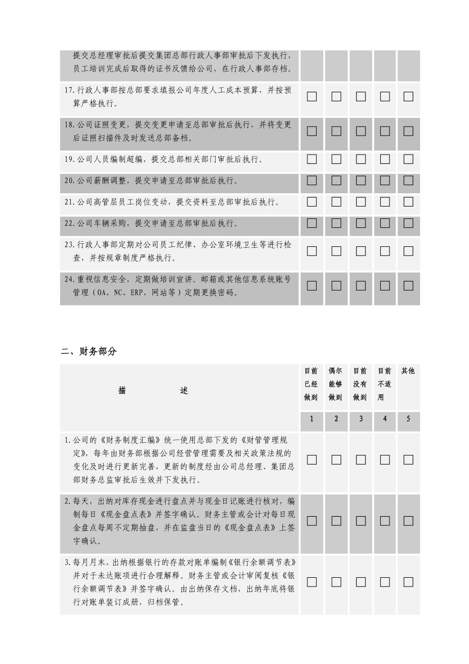 公司自查报告调查问卷-.docx_第3页