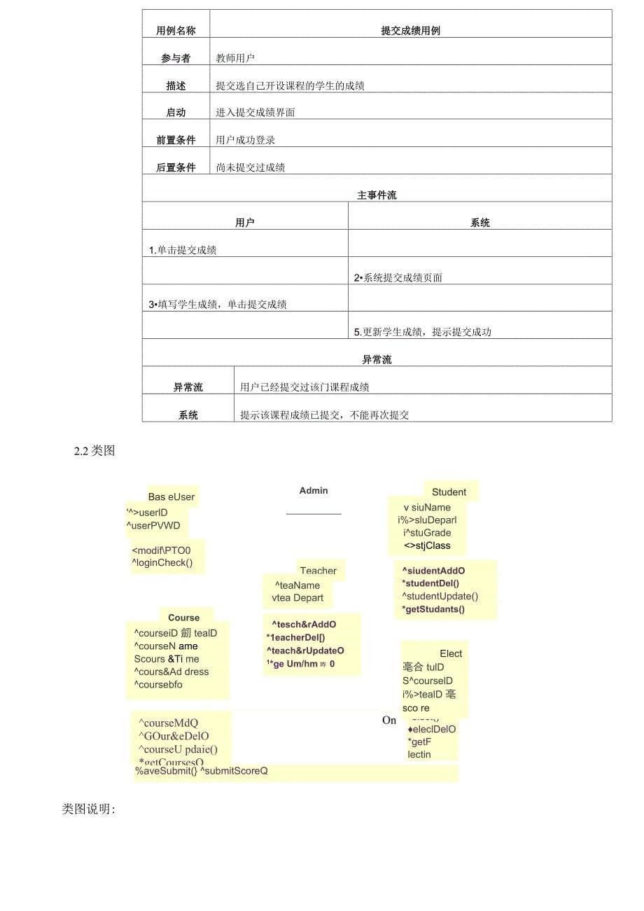 学生选课系统_第5页