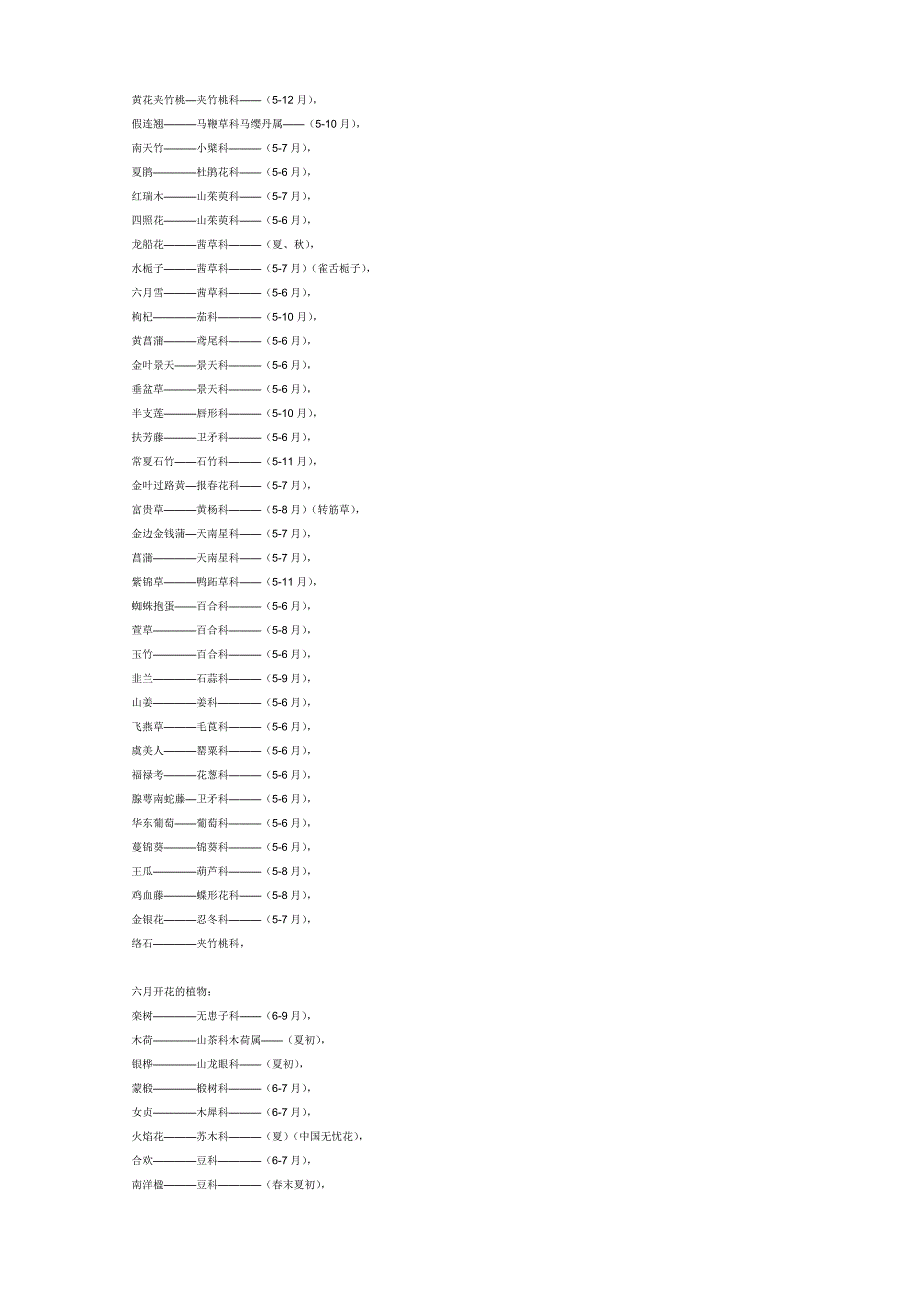 植物花期46963.doc_第4页