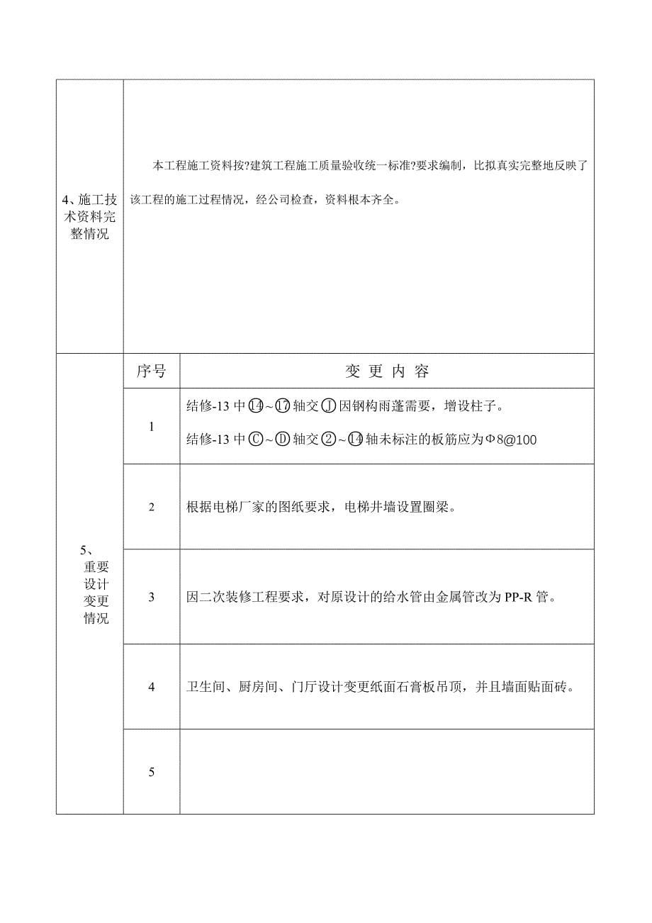 建筑工程竣工监理报告_第5页