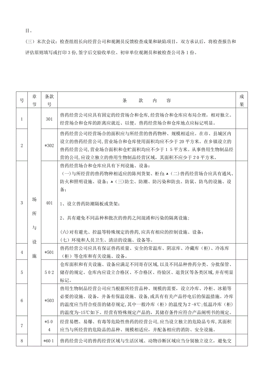 河南省兽药GSP现场检查评定标准_第2页