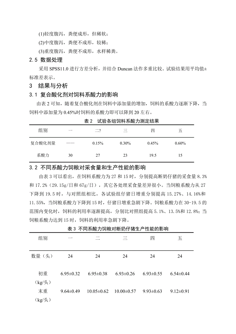 不同系酸力饲粮对断奶仔猪生产性能和腹泻的影响毕业论文_第4页