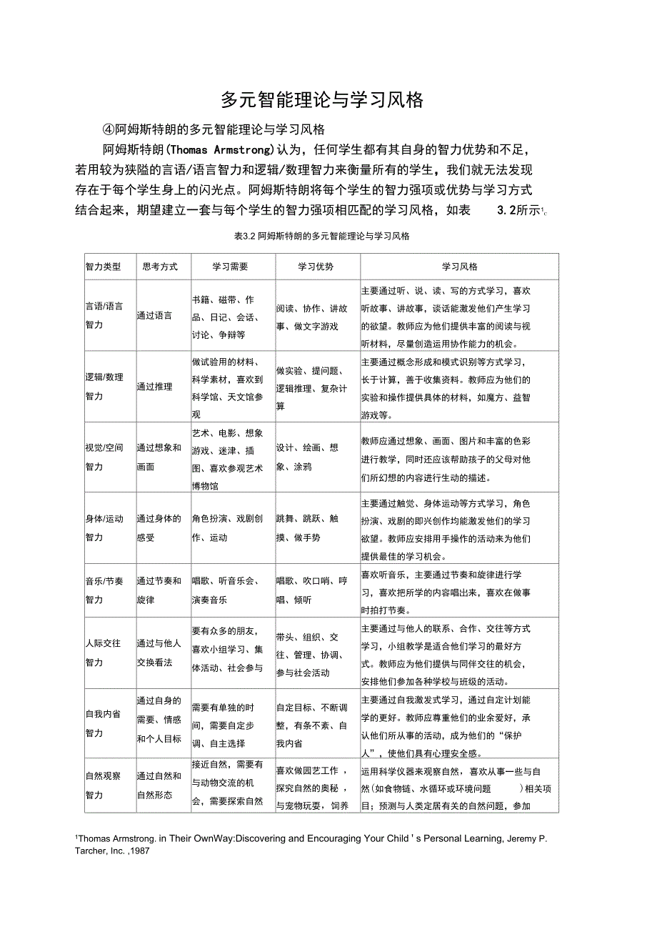 多元智能理论与学习风格_第1页