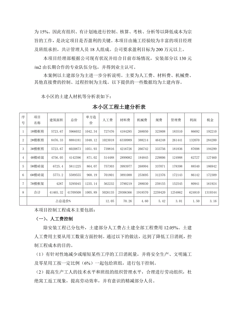 工程成本控制案例.doc_第2页