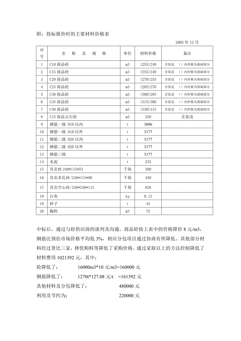 工程成本控制案例.doc_第4页