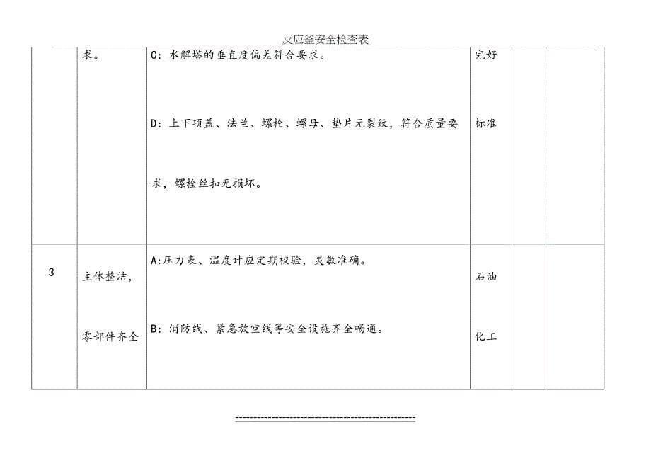 反应釜安全检查表_第5页