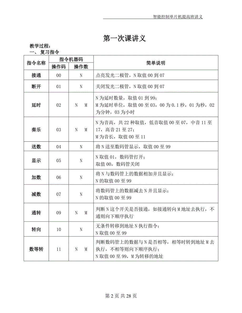 801编程提高班讲义_第2页