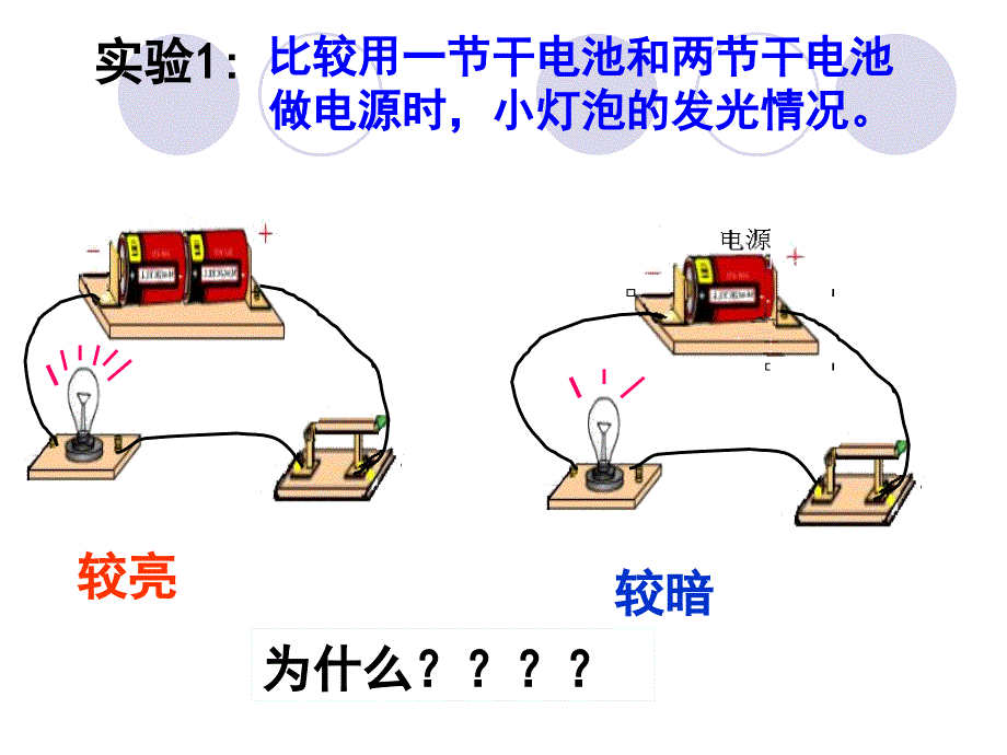 154电流的测量（教学课件）_第2页