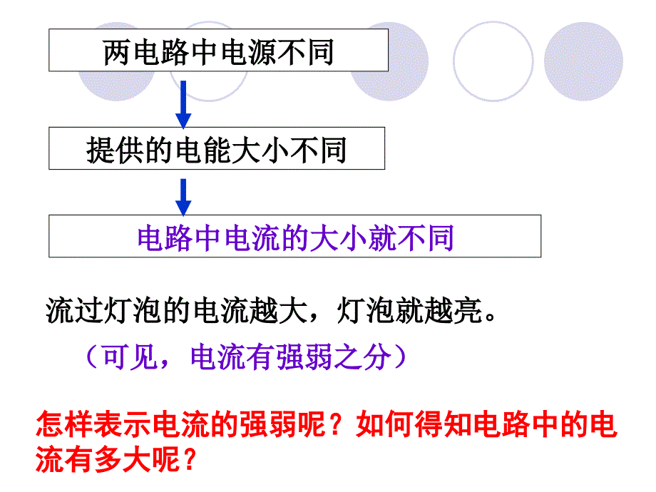 154电流的测量（教学课件）_第3页