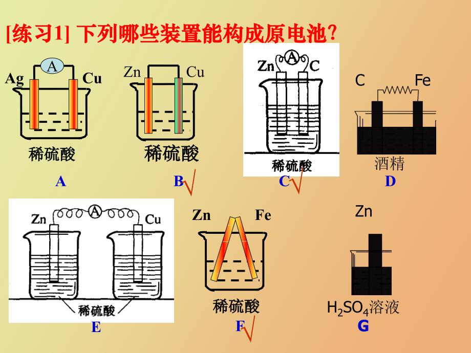 原电池正负极的判断_第3页