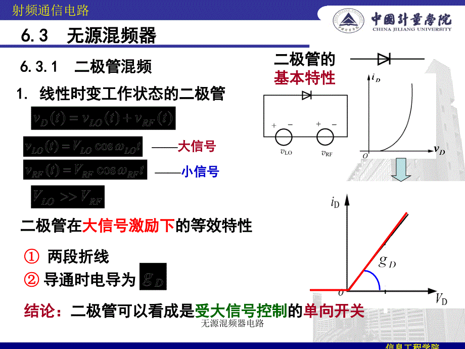 无源混频器电路课件_第2页