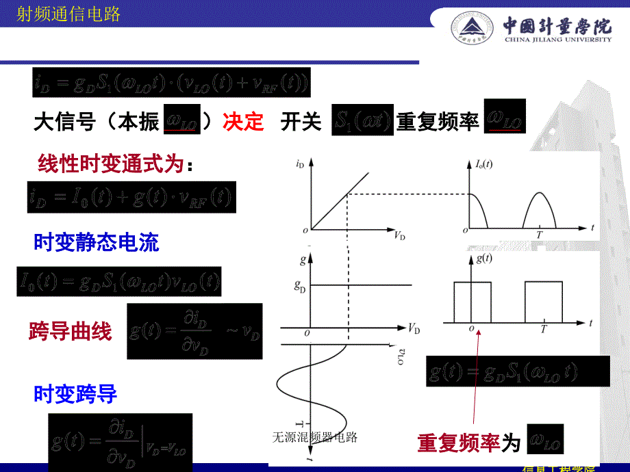 无源混频器电路课件_第4页