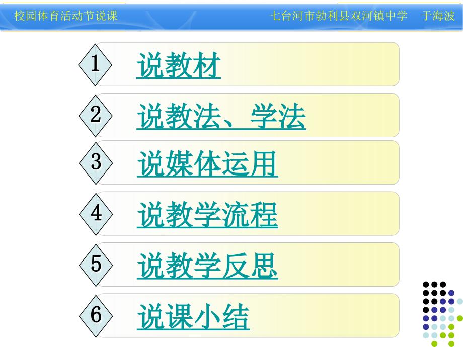 校园体育节海报说课_第2页