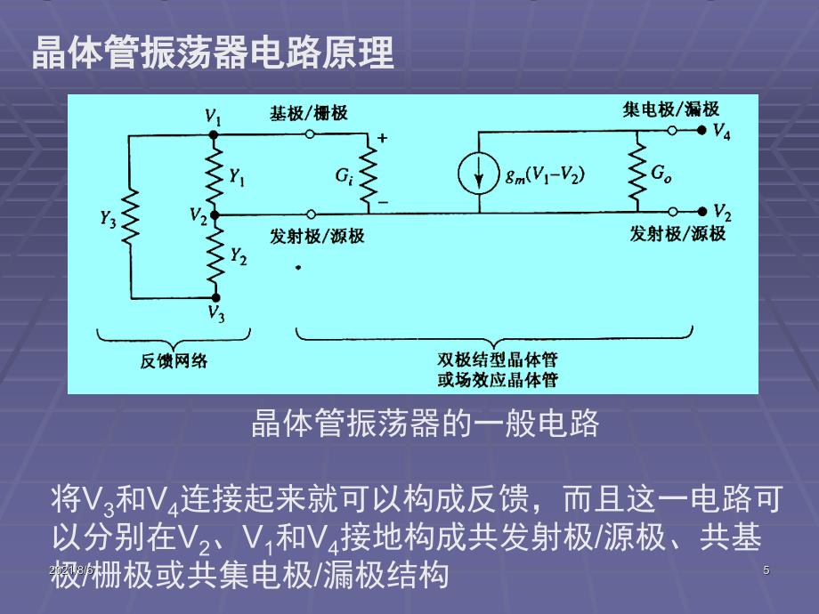 射频微波电路导论课件西电版第9章_第5页