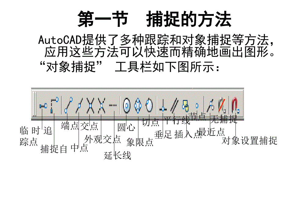 第三章精确绘图方法_第2页