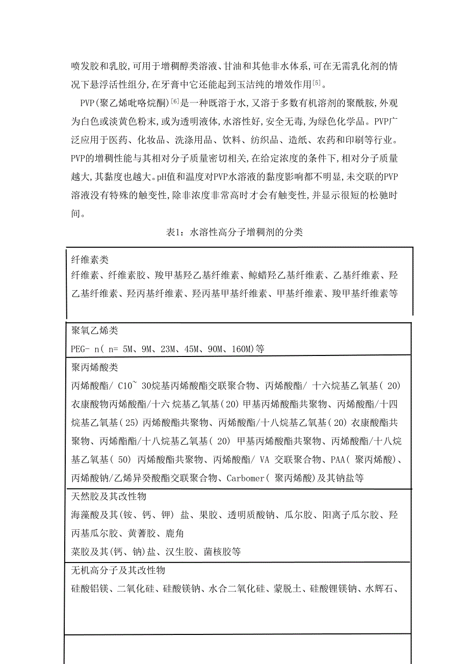 水溶性高分子增稠剂综述.doc_第4页