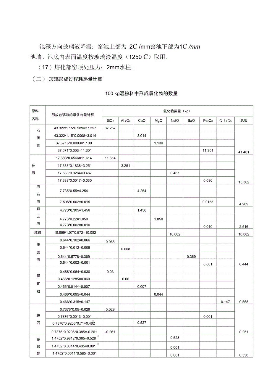 100吨翠绿料玻璃瓶课程设计解析_第4页