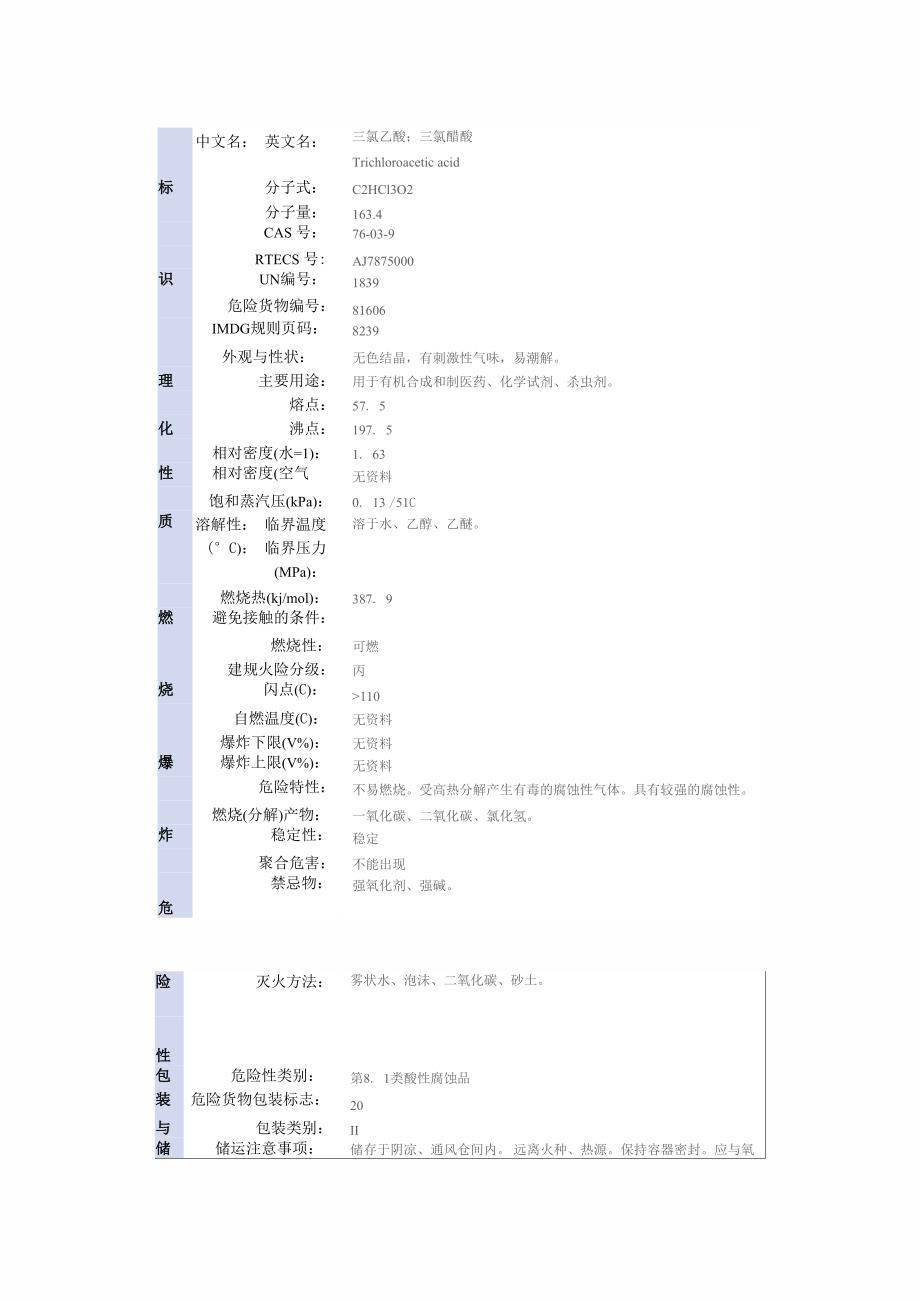三氯乙酸;三氯醋酸安全技术说明书_第1页