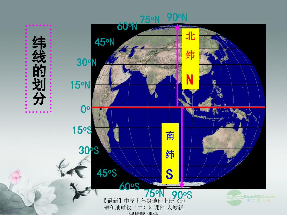 最新七年级地理上册地球和地球仪二课件人教新课标版课件_第4页