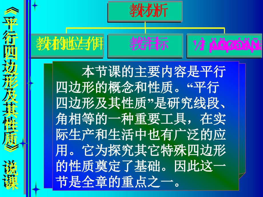 3_平行四边形说课稿1_第4页