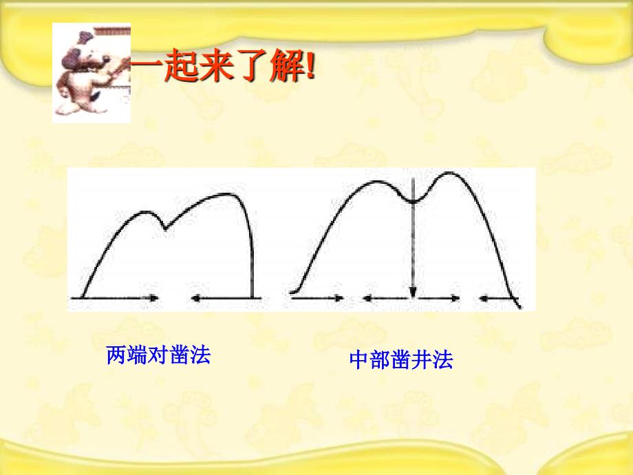 解决行程问题的策略_第4页