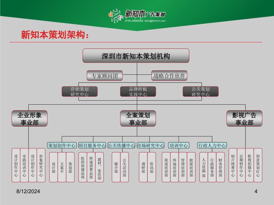 新知本广告策划公司公司宣传手册_第4页