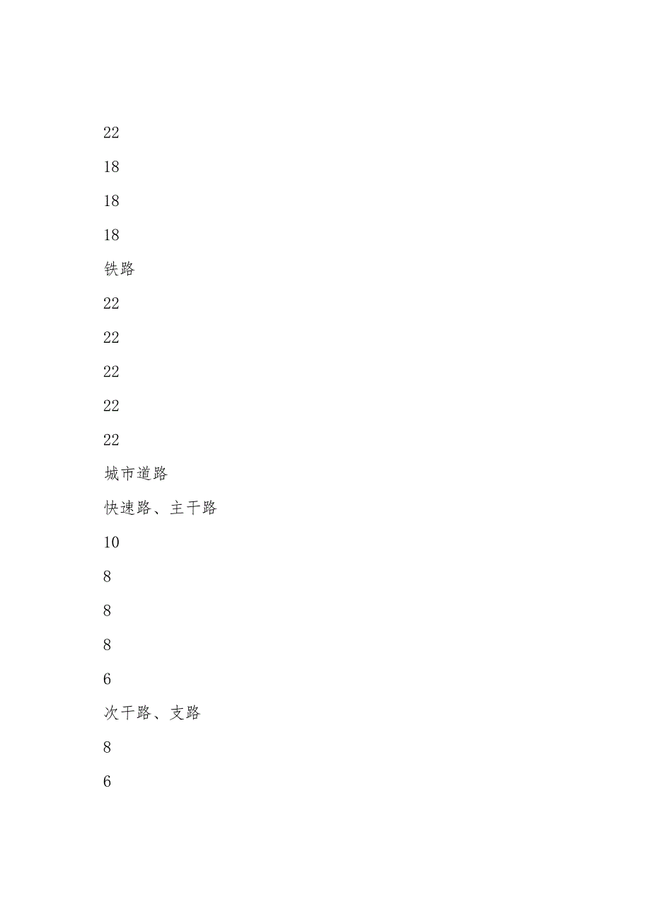 加油站内外安全间距要求.doc_第4页