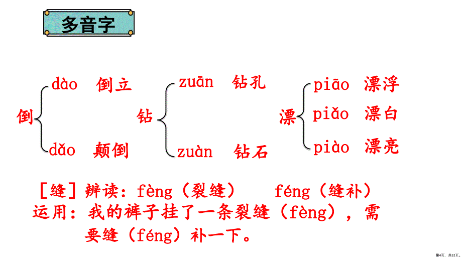 三年级上册语文课件4.12总也倒不了的老屋(人教部编版_)(PPT 32页)_第4页